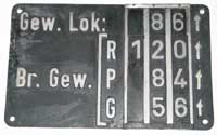 Gewichtstafel Baureihe E10, Deutsche Bundesbahn