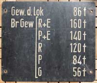 Gewichtstafel, von DB E10, lackiert auf Stahlblech