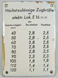 DB Innenschild einer E16.11-17, hchstzulssige Zugkrfte, Emaille