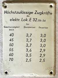 Deutschland (BRD), Innenschild der DB: Hchstzulssige Zugkrfte der elektr. Lok. E32.06-34, Emaille.