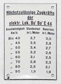 DB, Innenschild einer E44.11, hier der E44 1155,  Zugkrfte, Emaille