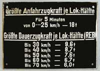 DB, nnenschild einer E93, hchstzulssige Zugkrfte, Emaille